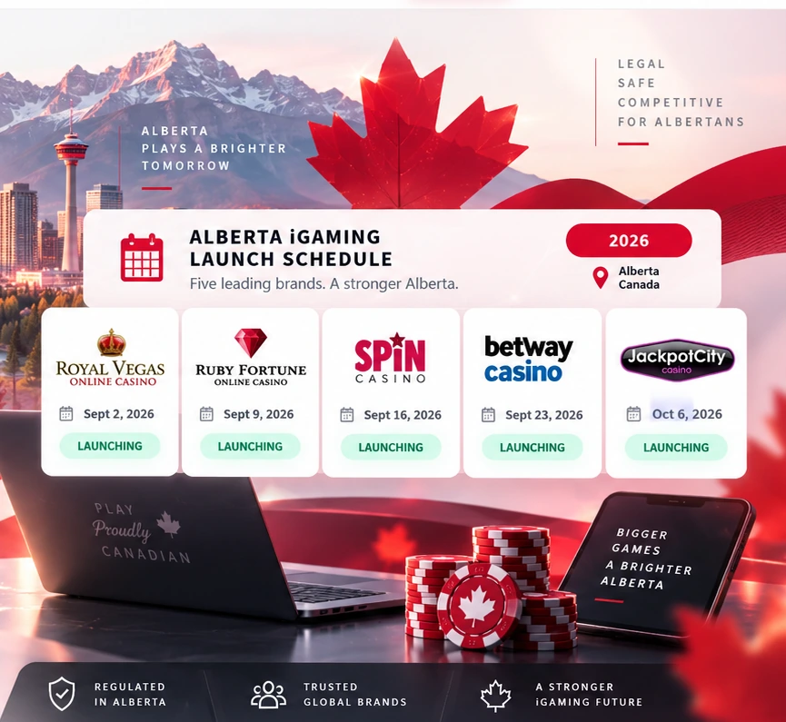 Alberta iGaming launch schedule with Canadian-themed visual